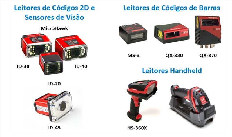 Leitores de código de barras