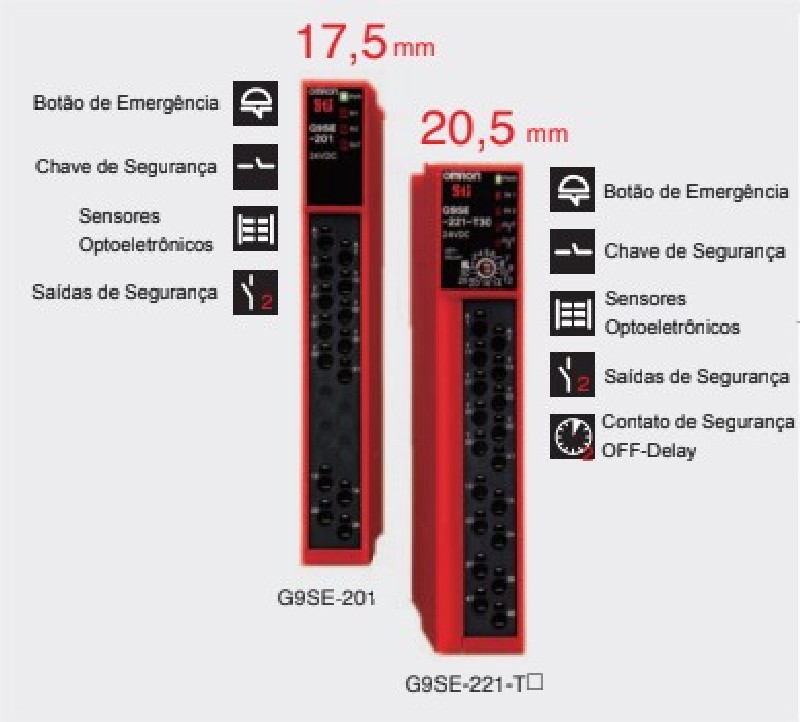 Rele de segurança nr12